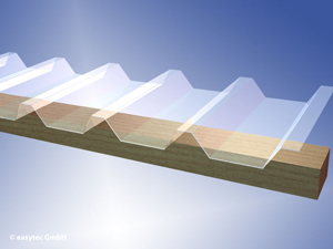 Lichtplatten aus PVC, Ondex und Sollux