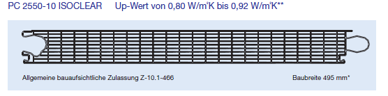 Stgeplatten-Paneele 50-10