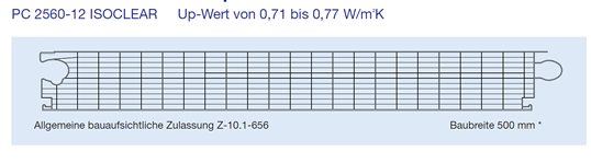 Stegplatten Paneele 60-12