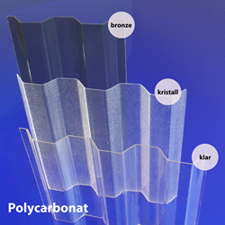 Lichtplatten aus Polycarbonat