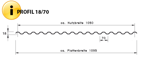 Ondex HR 70/18