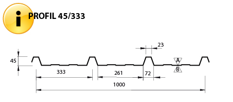 Ondex  HR  Welle 76/18