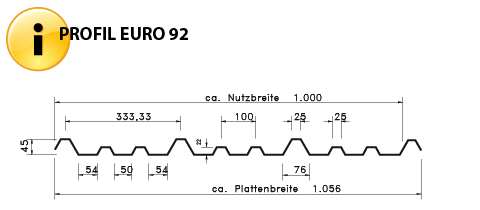 Ondex  HR  Welle 76/18