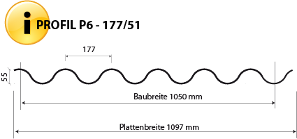 Lichtplatte 55/177 - Polyester