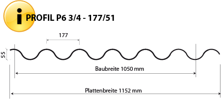 Stegplatten Welle P5